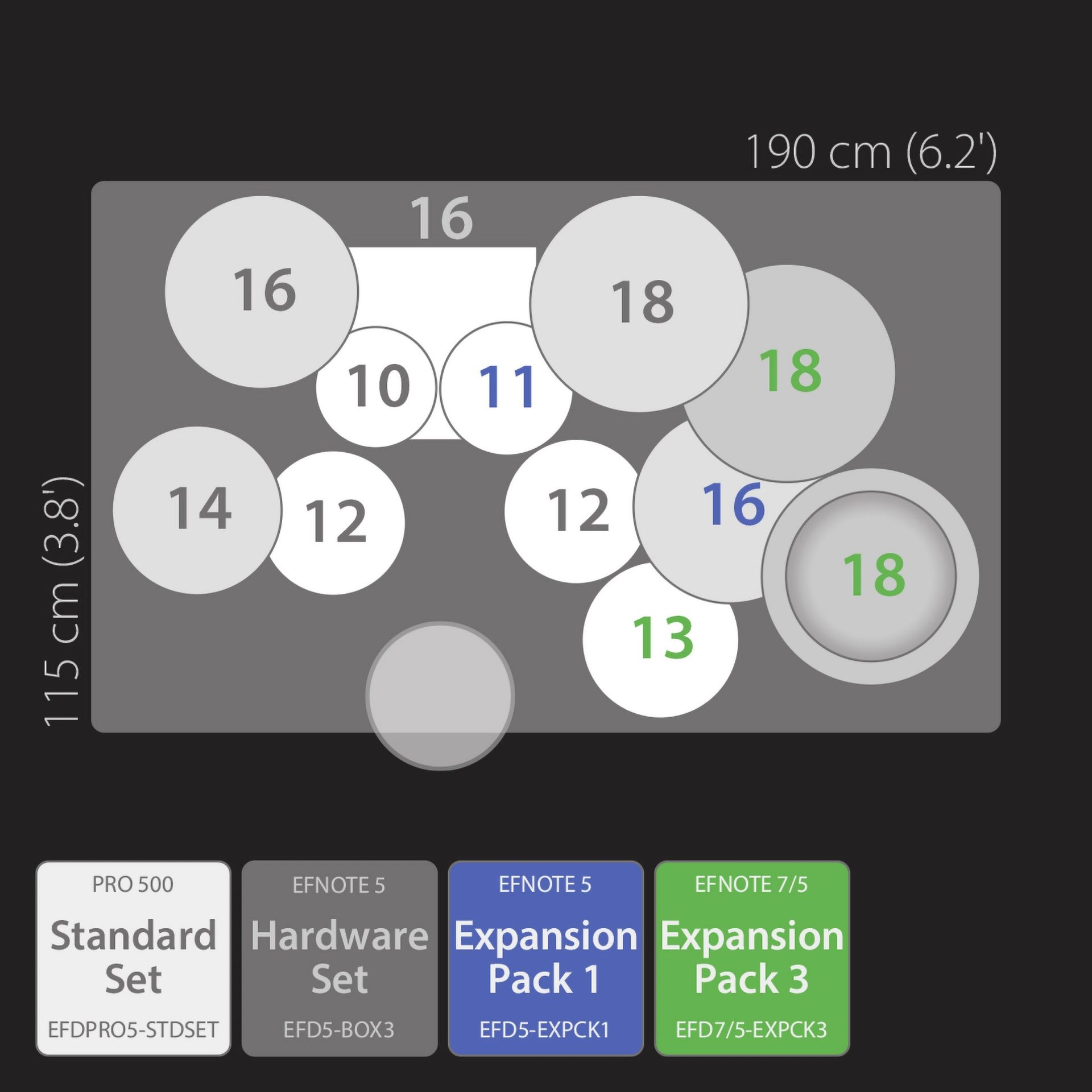 PRO 505 E-Drum Set