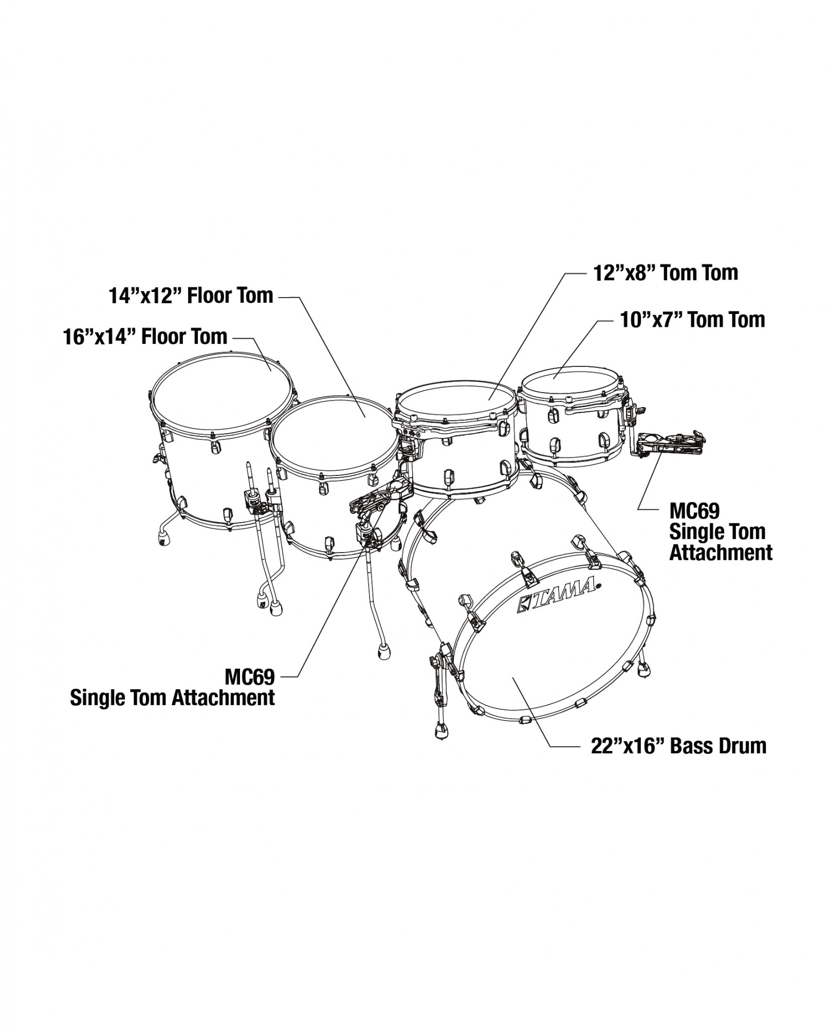 WBS52RZS Starclassic Walnut/Birch Lacquer Shell Kit 5 teilig - Piano Black