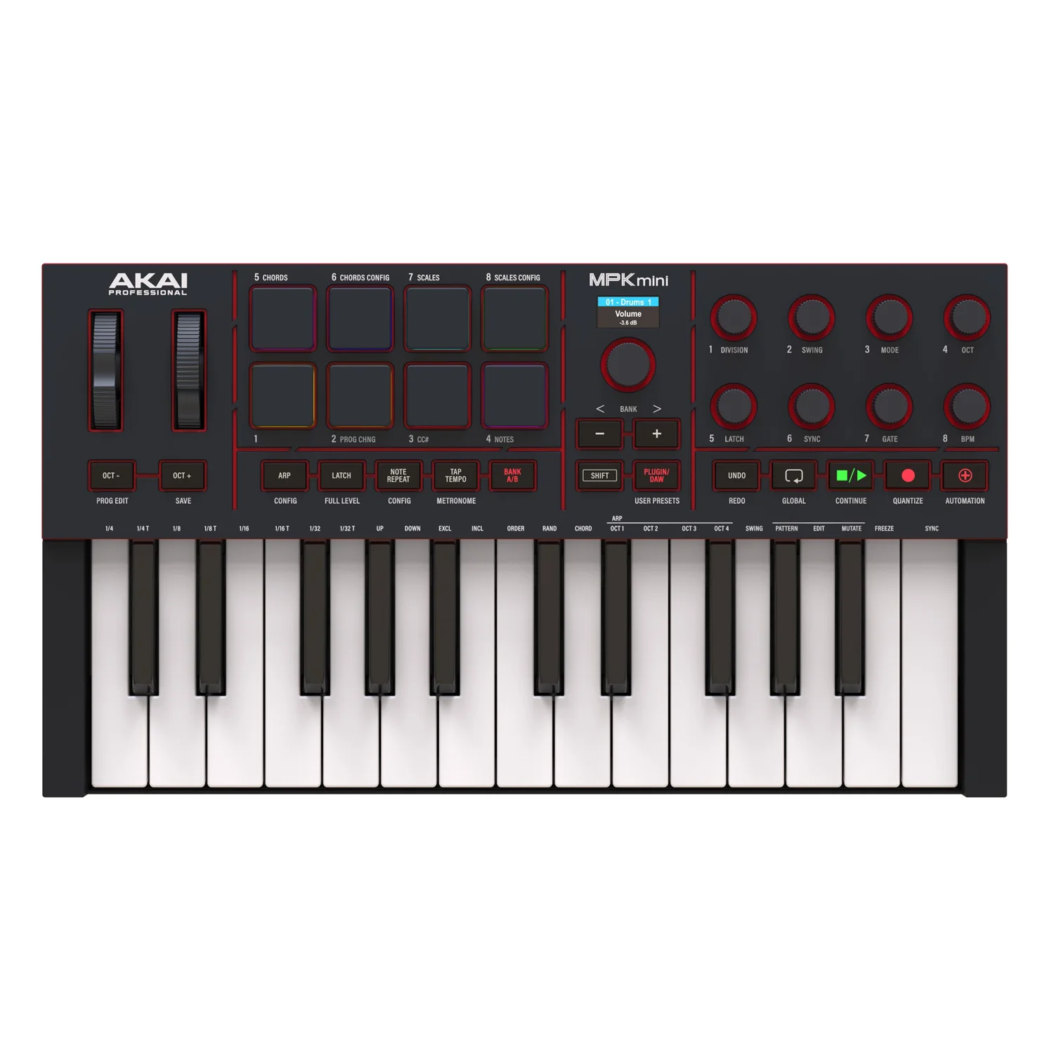 Detailaufnahme der anschlagdynamischen MPC-Pads am Akai MPK Mini IV