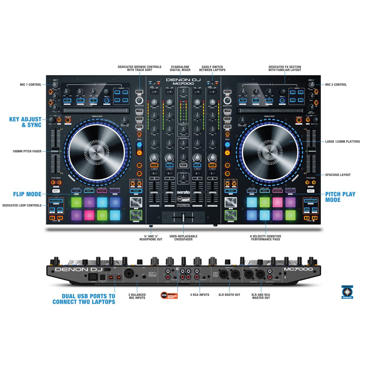 MC7000 - Professioneller DJ Controller mit zwei Audio Interfaces