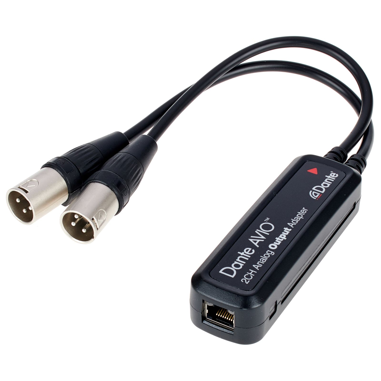 Digital, Coaxial & Other