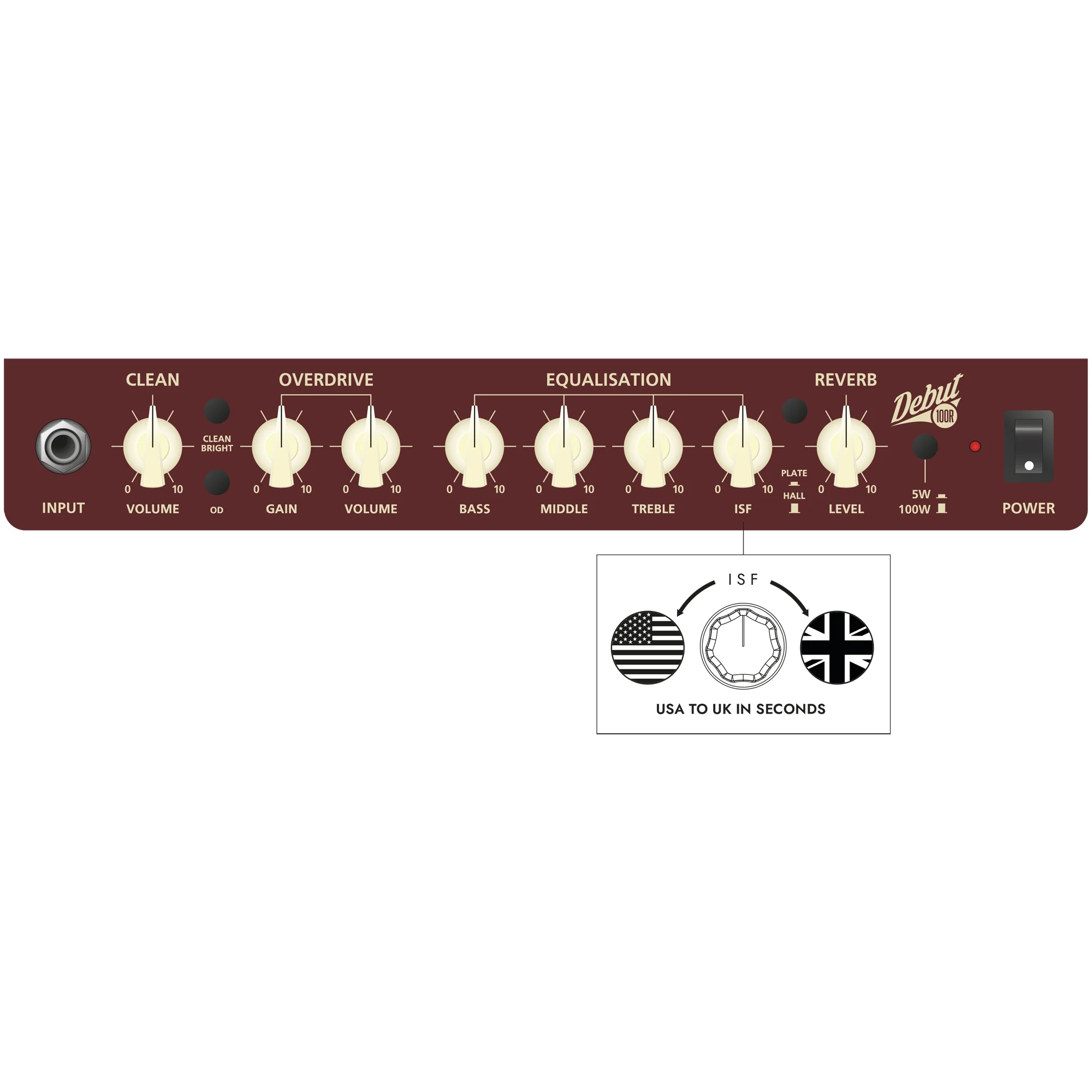 Debut 100R 1x12", Beige 