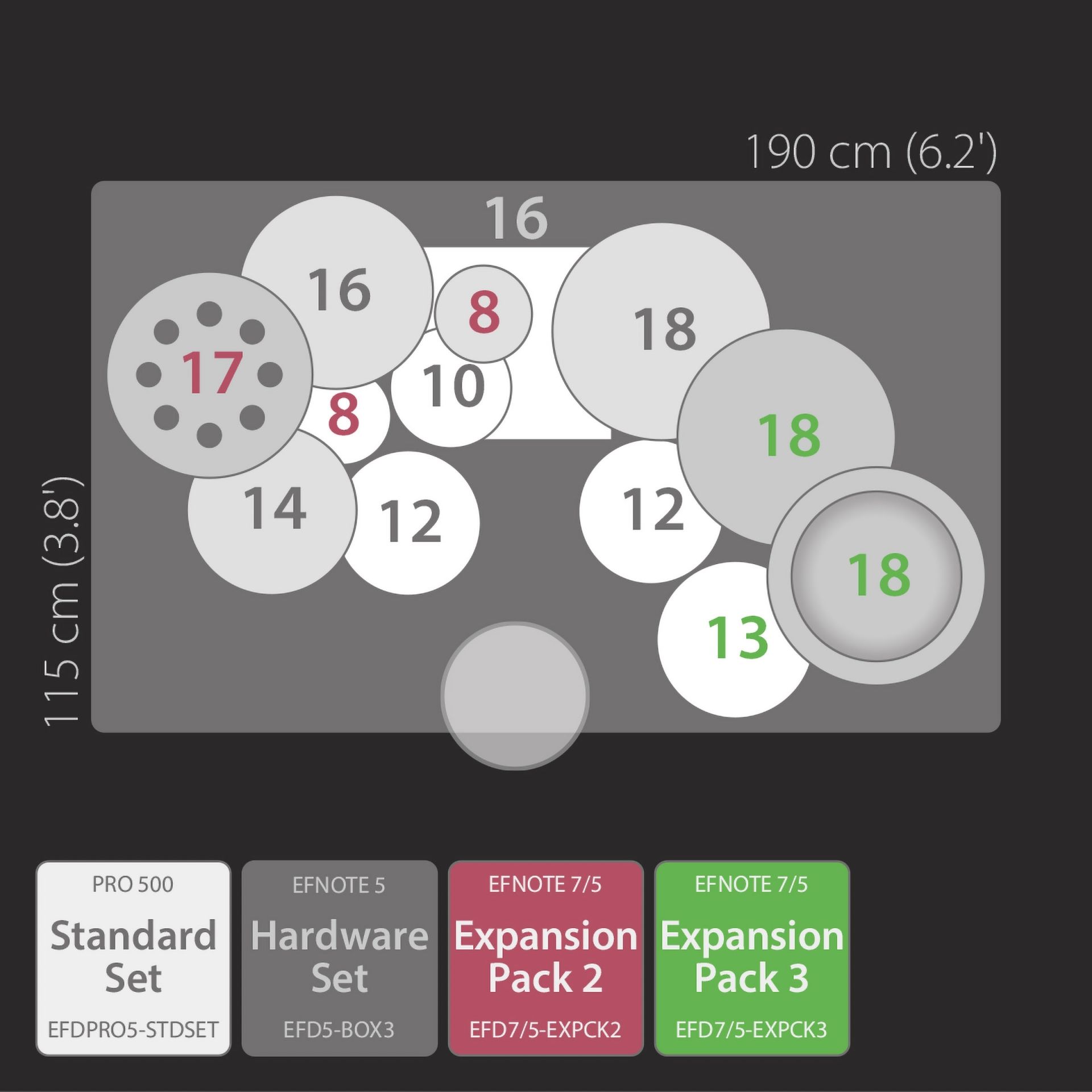 PRO 506 E-Drum Set