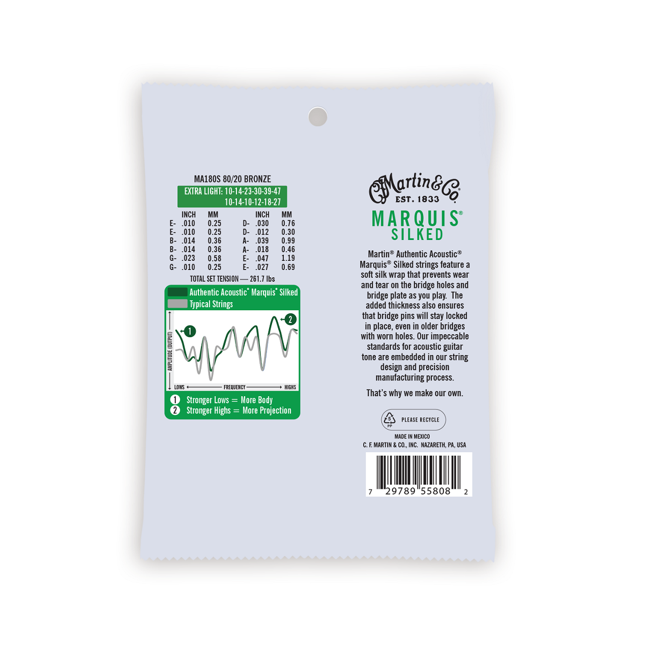 MA180S Authentic Acoustic Marquis Silked 10-47 Extra Light 80/20