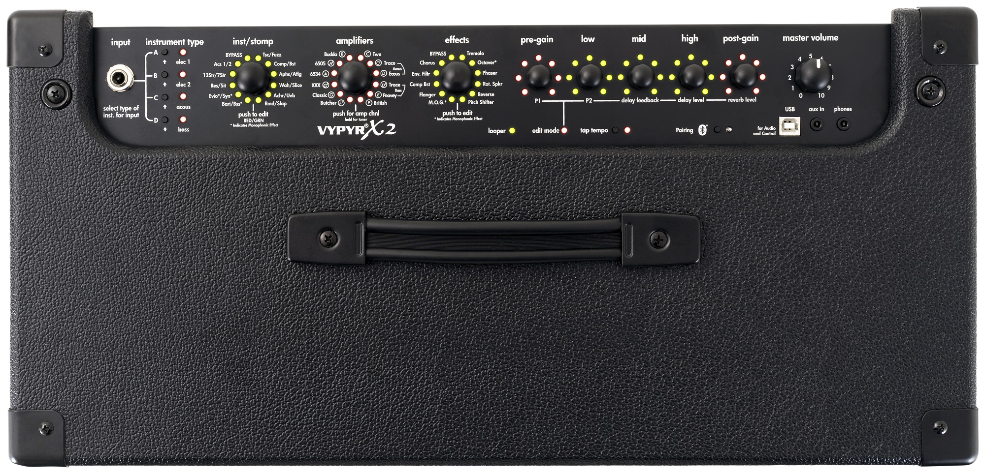 Vypyr X2 Guitar Modeling Amp