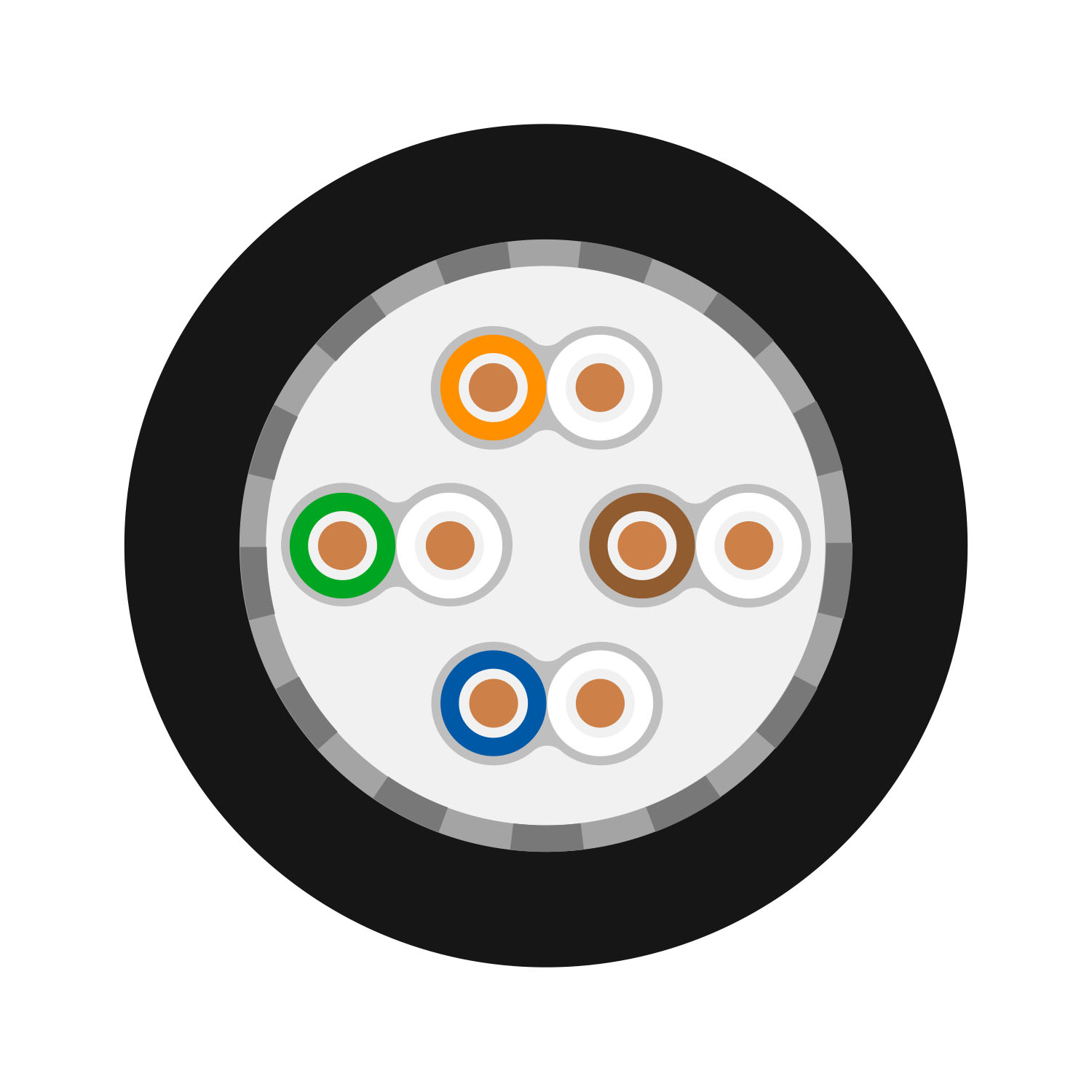 SC-MERCATOR CAT.6a highflex  - Meterware