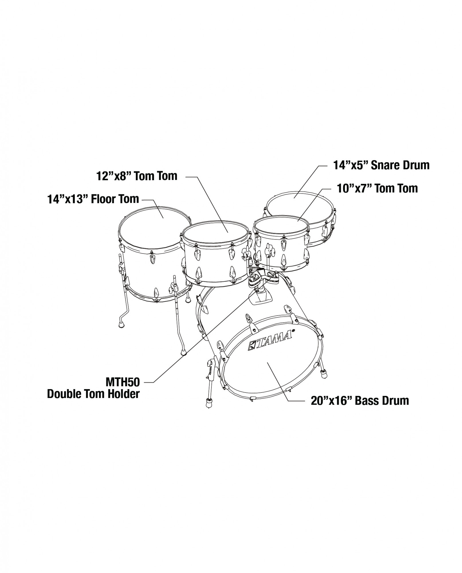 IP50H6W Imperialstar Drum Set 5 teilig - Hairline Blue + Hardware