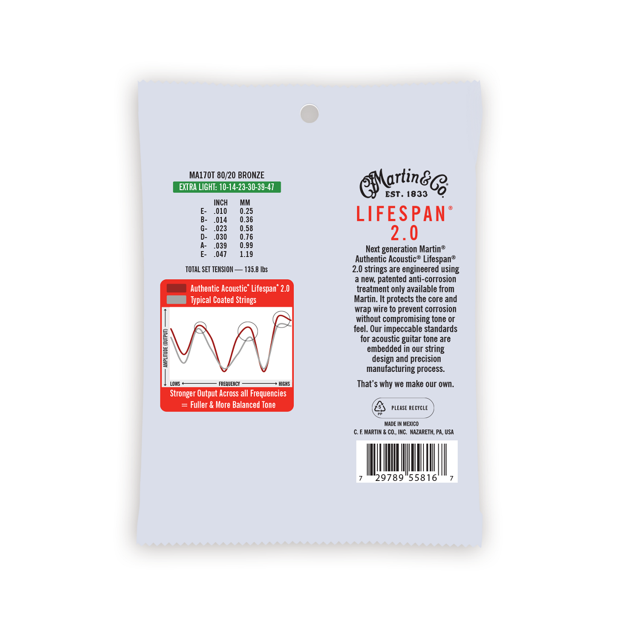 MA170T Authentic Treated, 10-47, Extra Light, 80/20