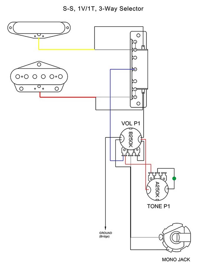 T-Style Swamp Ash E-Gitarren-Bausatz DIY