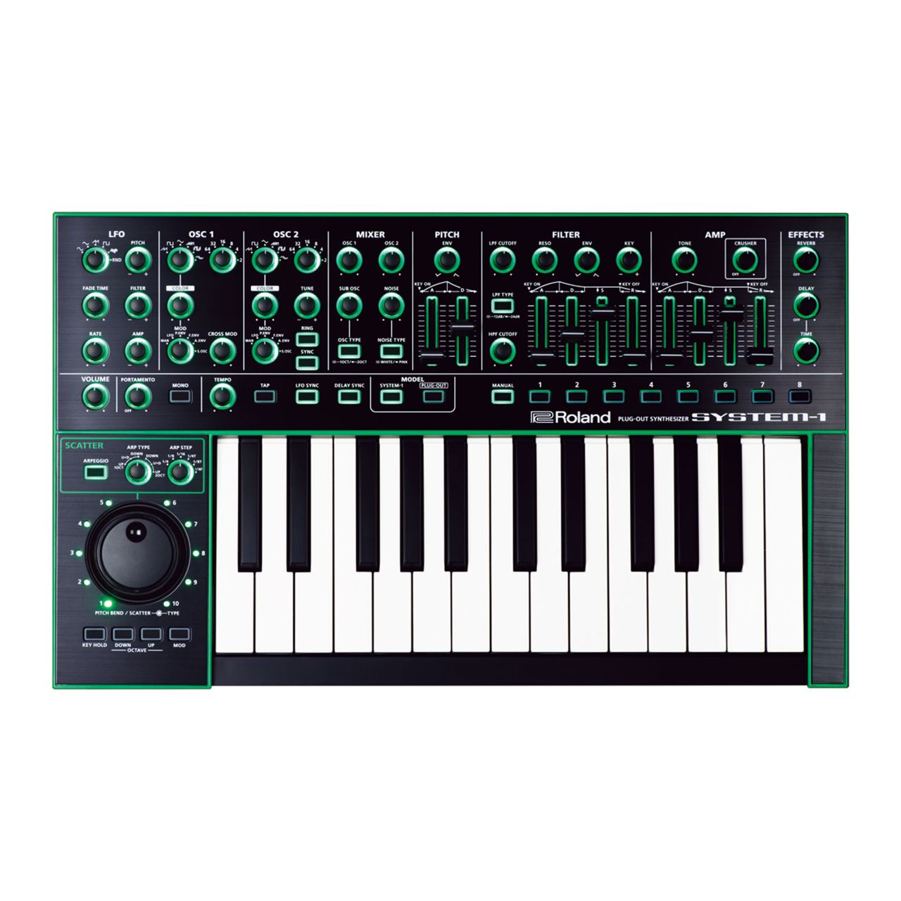 System-1