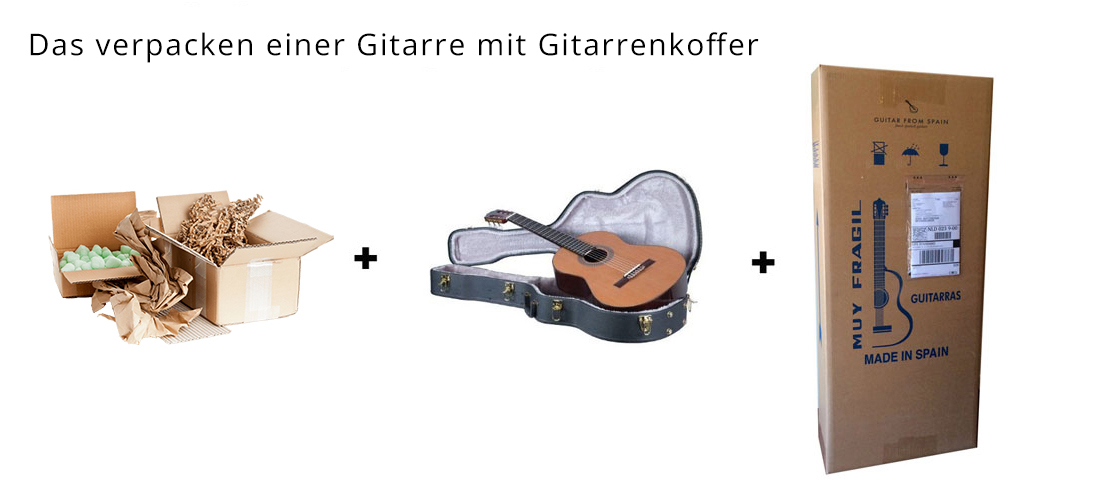 Gitarre richtig verpacken