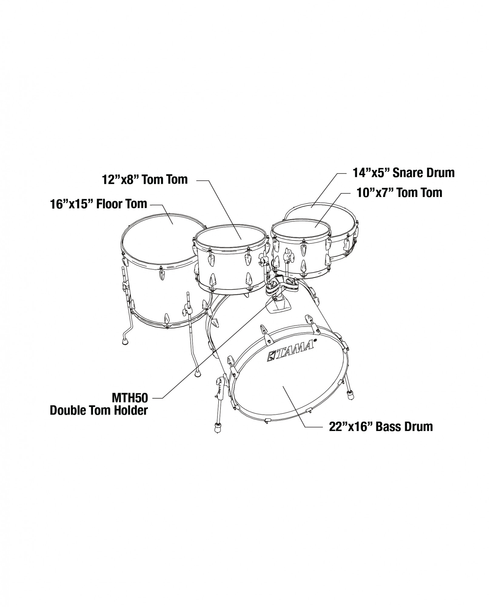 IP52H6WBN Drum Set 5 Teilig - Sky Blue Mist + Hardware