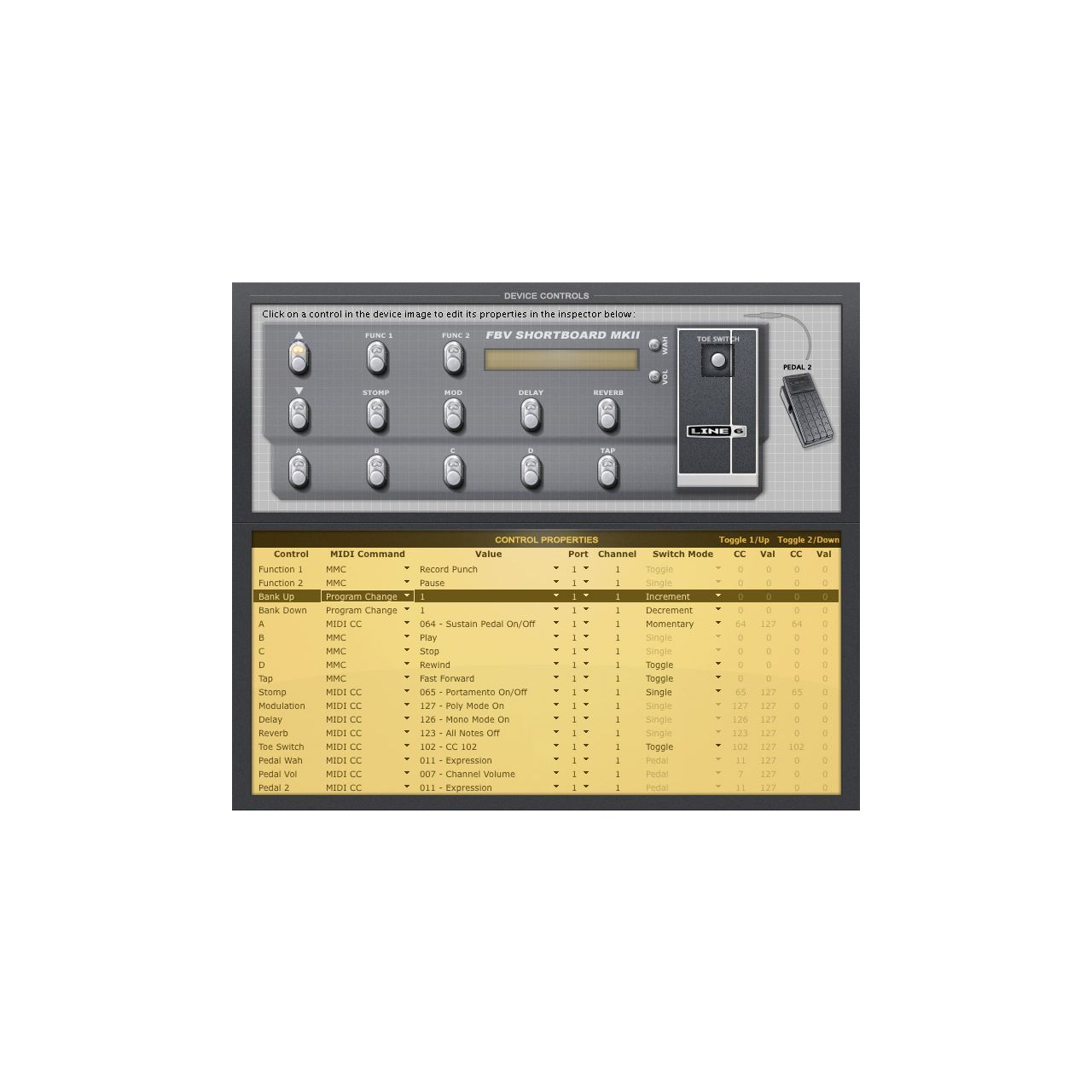 FBV Shortboard USB MK II 