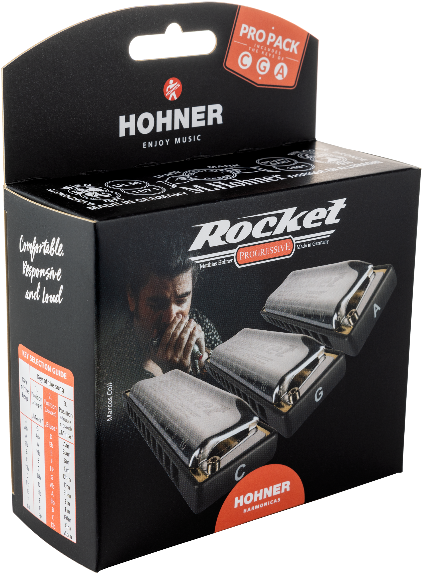 Rocket C/G/A ProPack