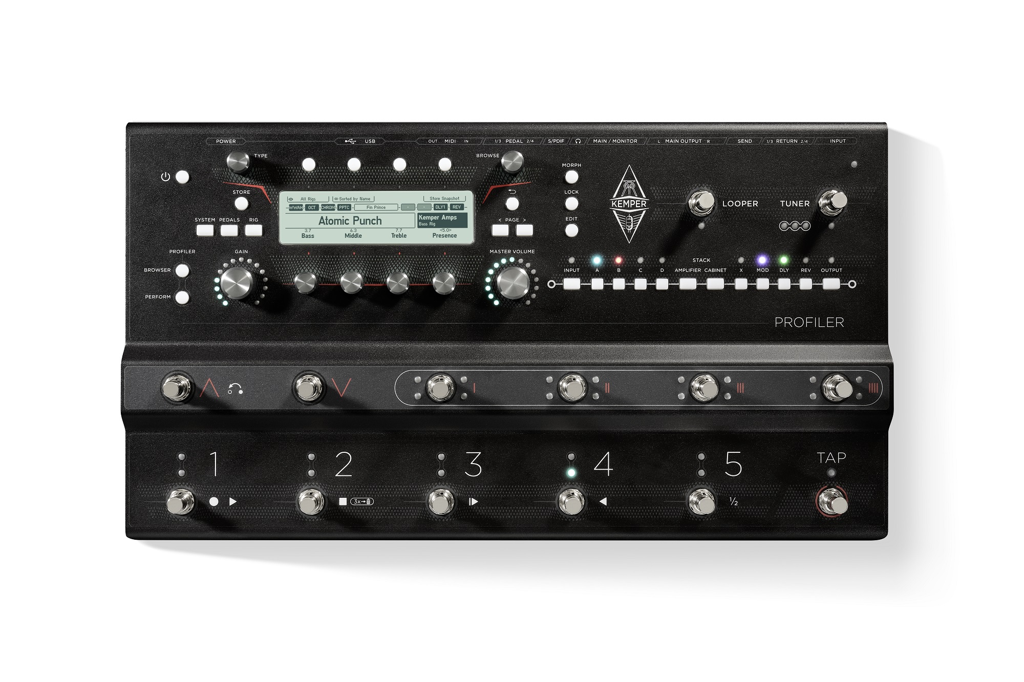 Profiler Stage MK 2