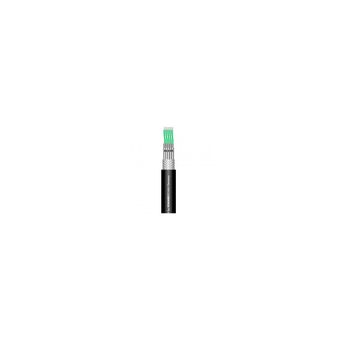 SC-Transfer AMCK08, Meterware