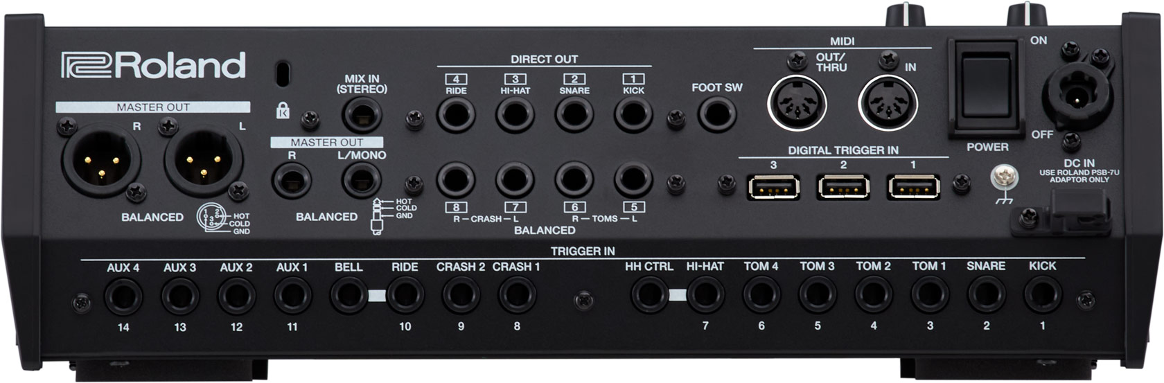 Rückansicht des V71 Soundmoduls für das Roland VAD716-SW E-Drumsets in Pearl White – Anschlüsse
