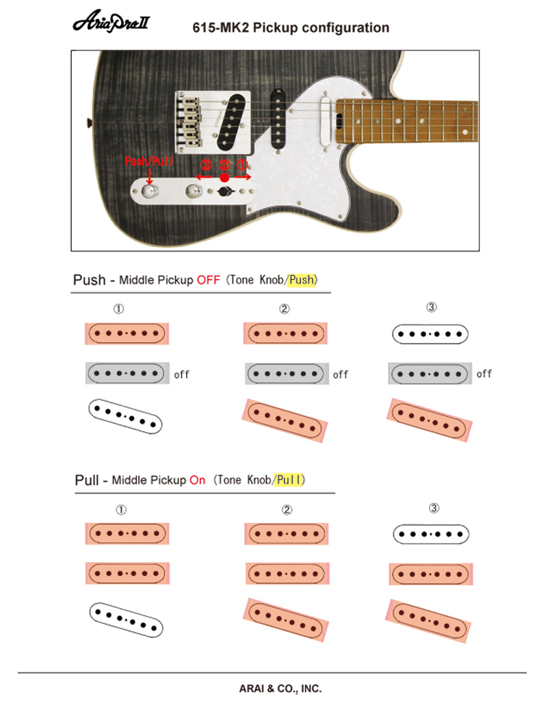 615 MK2 Marble White - E-Gitarre